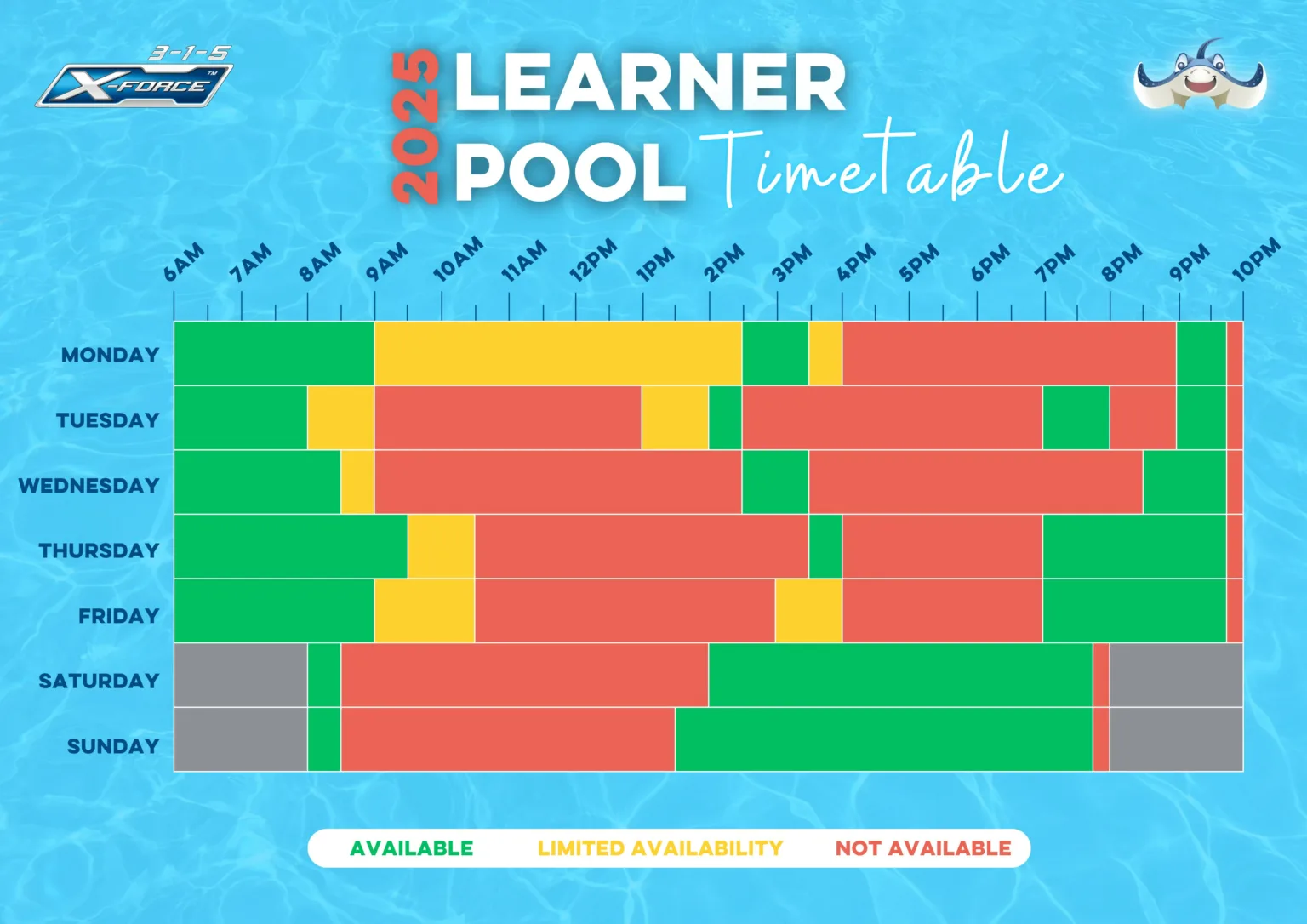 Learner Pool TT 2025